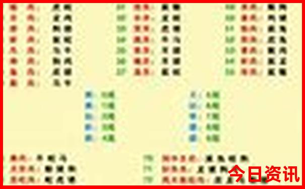 江西到贵州自驾游攻略