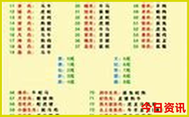 河南省内避暑好去处