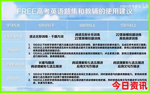 杭州一日游必去景点推荐