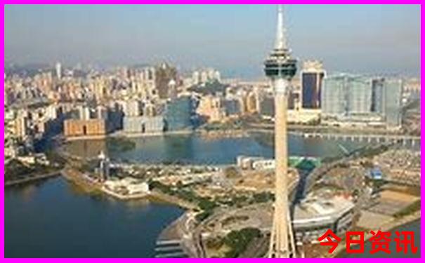 旅游景点app排行榜前十名