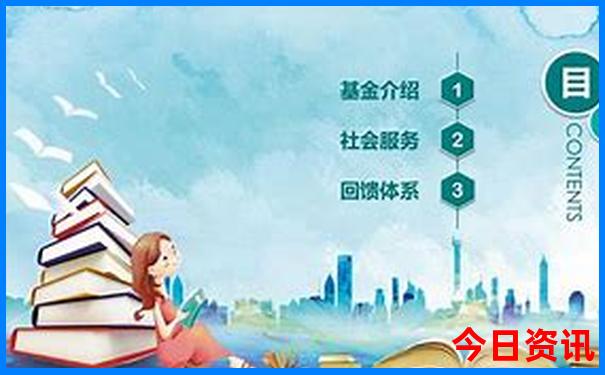 西部环线自驾游路线图